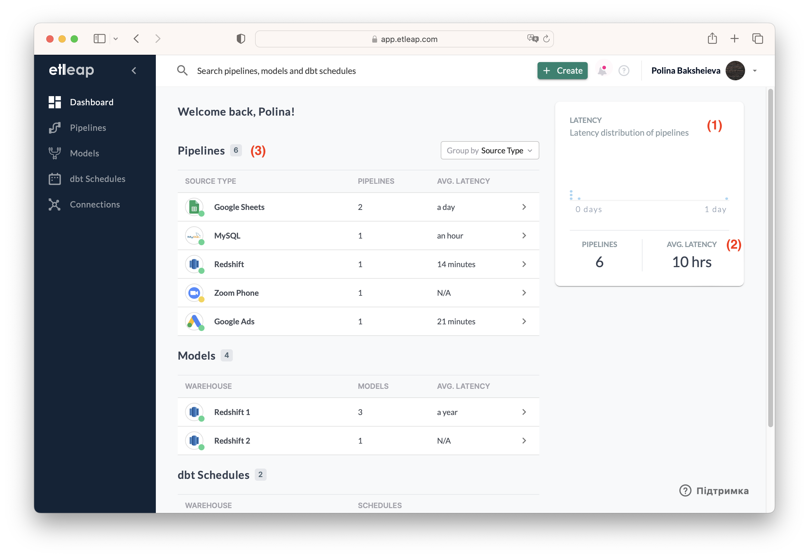 dashboard_pipeline_execution.png