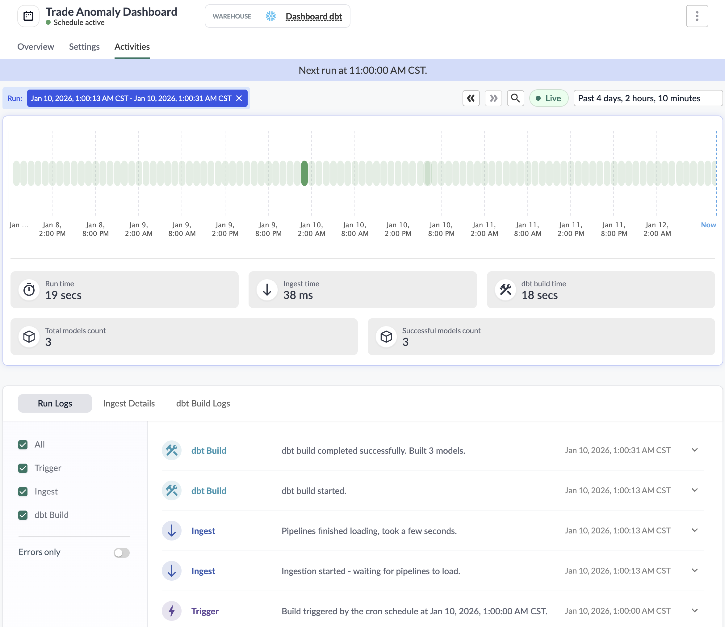 dbt Schedule activity page