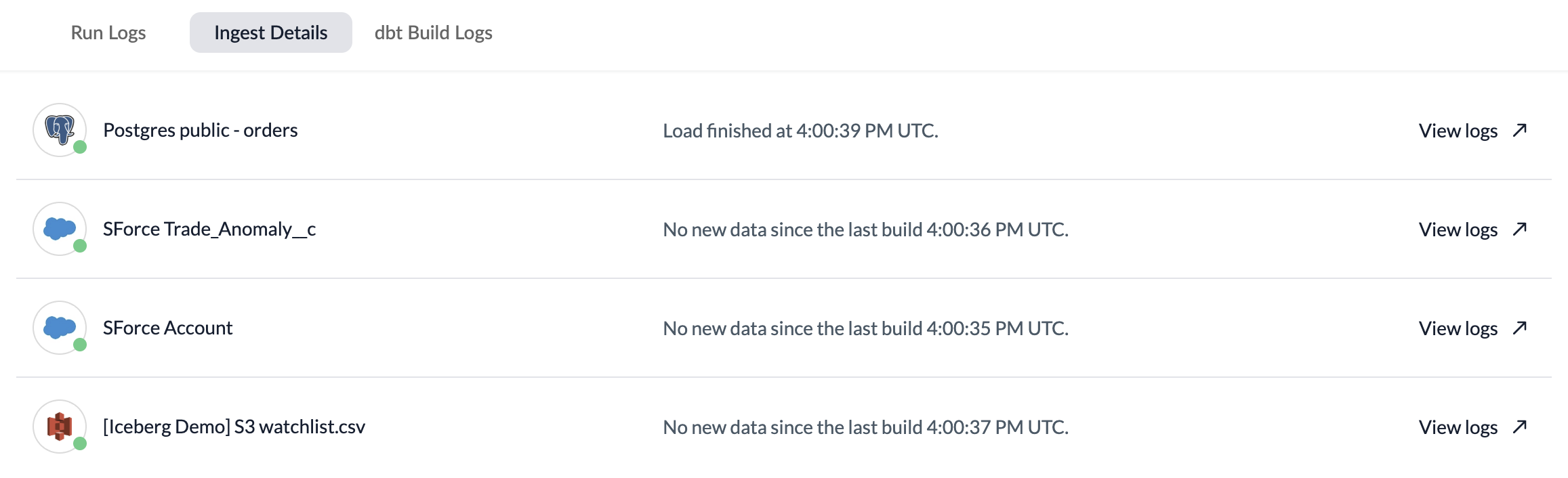 dbt Schedule activity page pipeline ingestion tab