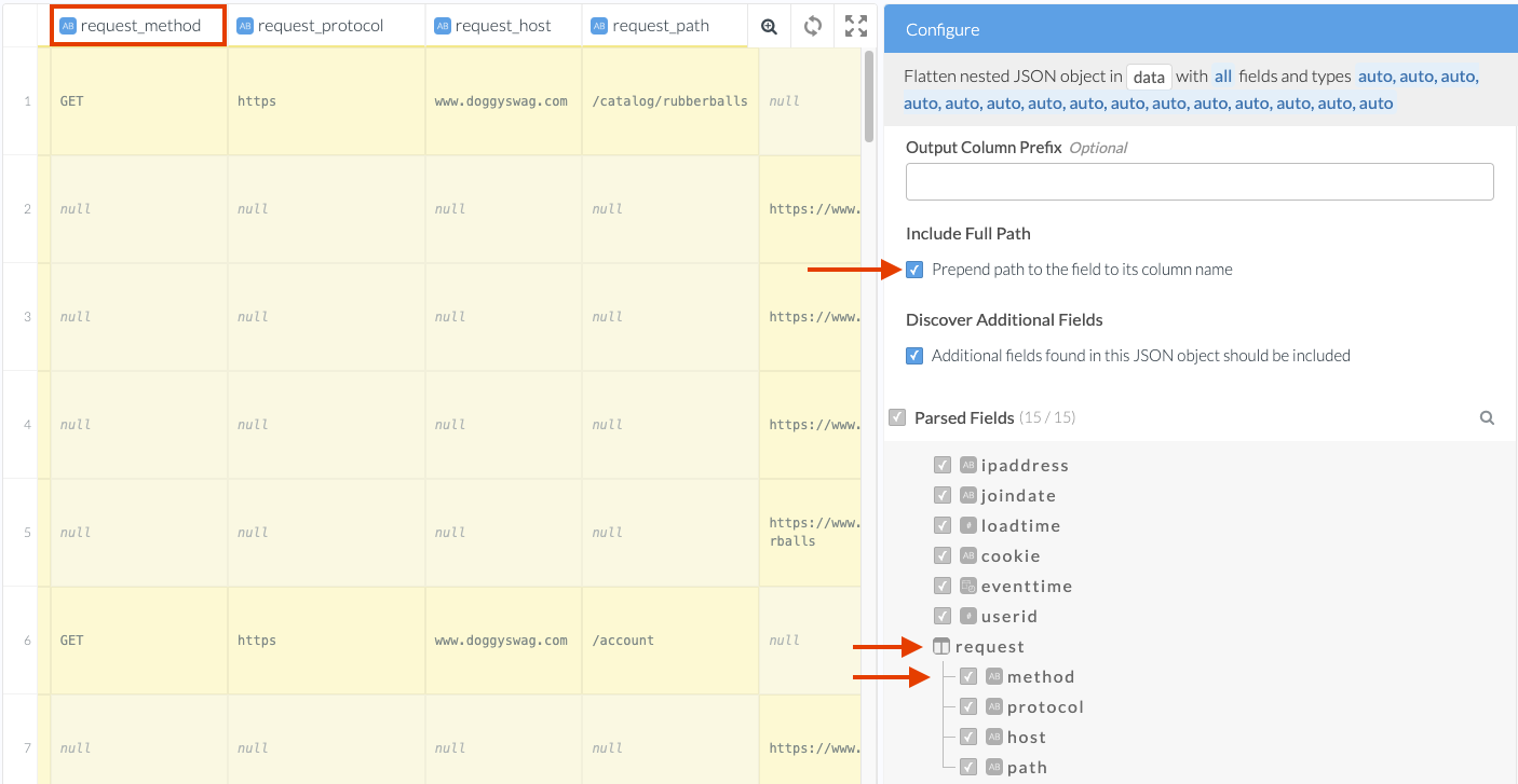A screenshot of the Wrangler showing the effect of enabling include full path on the flatten nested json step