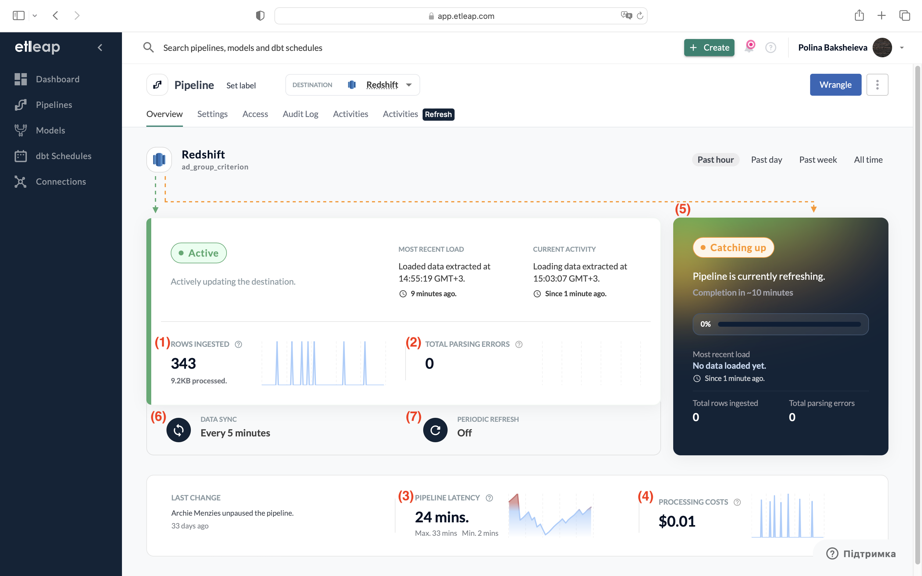 pipeline_overview_tab.png