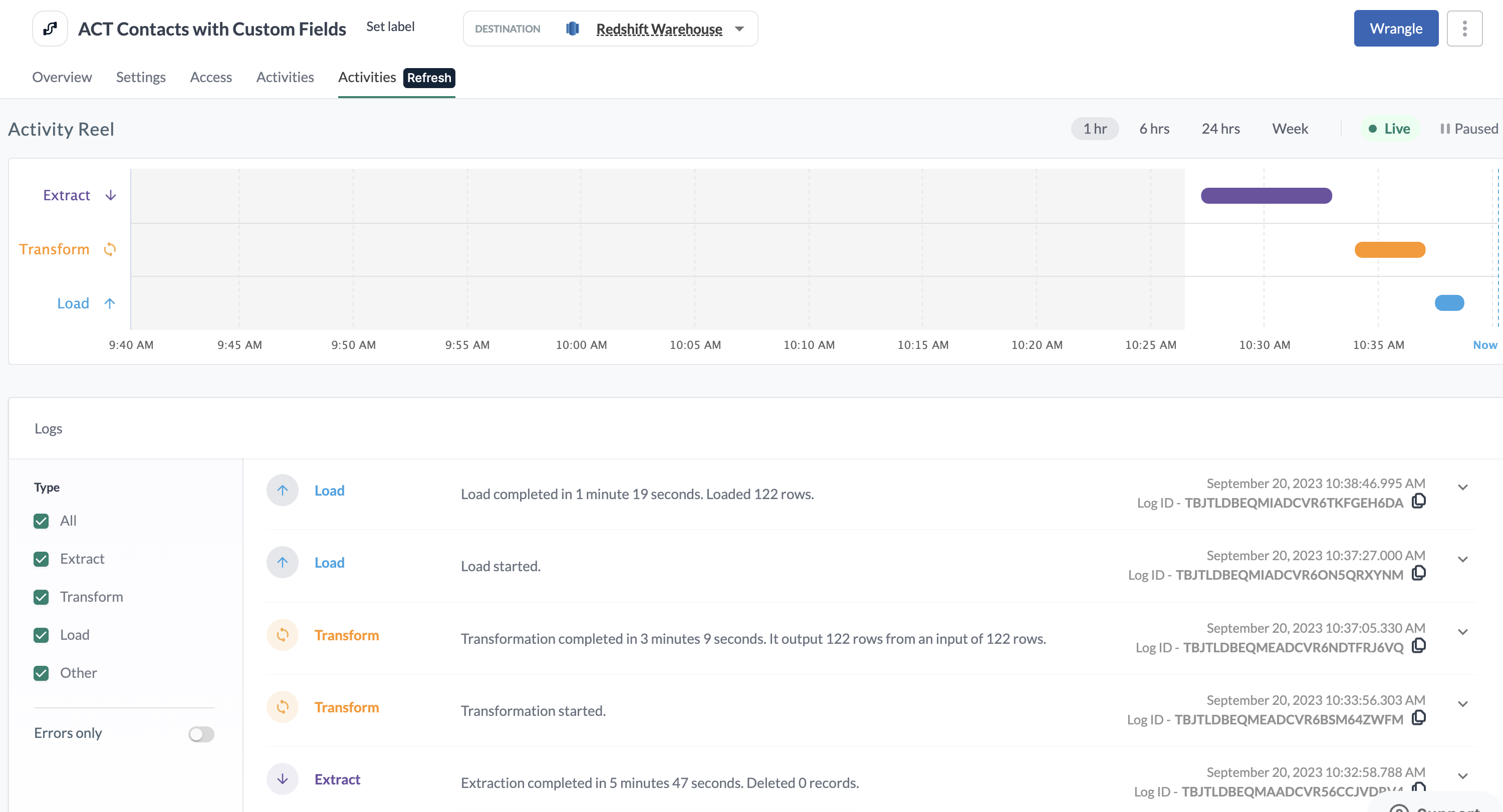 The activity page showing the activities for the refreshing version of the pipeline.